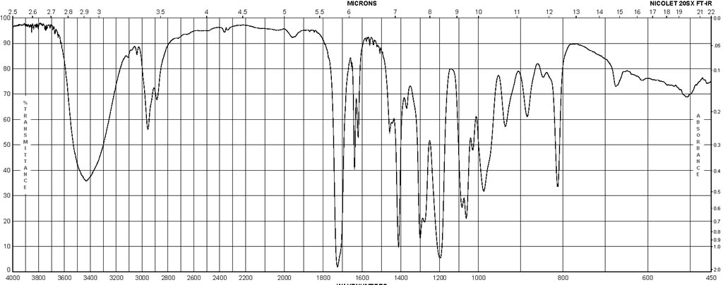 2-Idrossietil acrilato CAS 818-61-1 IR