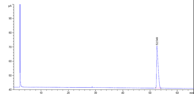 EE-GC of (1S,2S,3R,5S)-(+)-2,3-Pinanediol CAS 18680-27-8