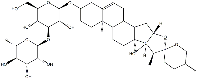 Mannioside A CAS#: 1038922-95-0