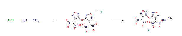 Route of Synthesis (ROS) of Hydrazine monohydrochloride CAS 2644-70-4
