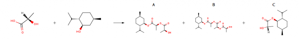 Route of Synthesis (ROS) of L-Menthyl lactate CAS 61597-98-6