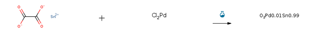 Route of Synthesis (ROS) of Stannous oxalate CAS# 814-94-8
