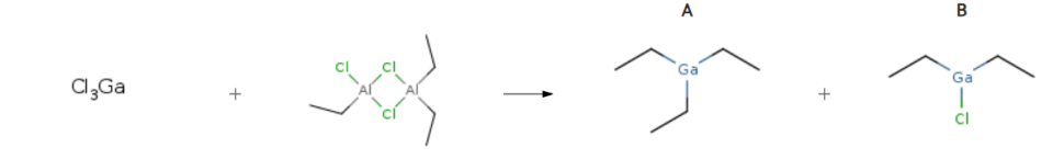 Route of Synthesis (ROS) of TRIETHYLGALLIUM CAS 1115-99-7