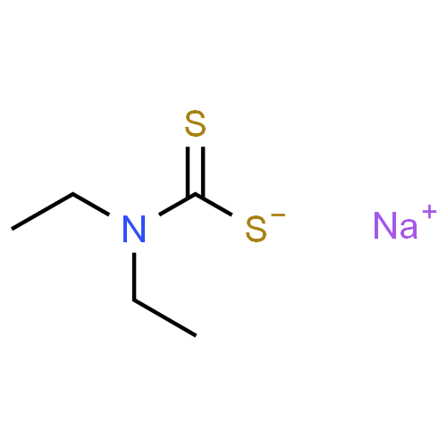 Sodyum dietilditiyokarbamat CAS 148-18-5'in Yapısı