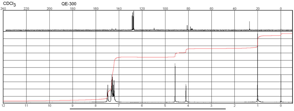 (-)-Taddol CAS 93379-48-7 NMR