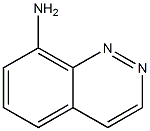 8-CinnolinaMine CAS#: 21905-84-0