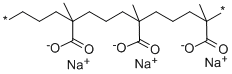 ETHYLENE/METHACRYLIC ACID IONOMER, SODIUM ION CAS#: 25608-26-8