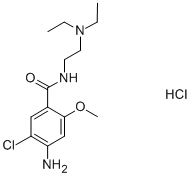 МЕТОКЛОПРАМІД HCL CAS#: 7232-21-5