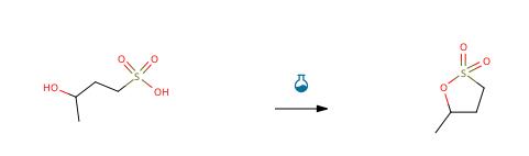 Route of Synthesis (ROS) of 1,3-BUTANESULTONE CAS# 3289-23-4