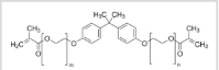 Structure of Bisphenol A ethoxylate dimethacrylate CAS 41637-38-1