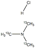 TriMethylaMine-13C3 Hydrochloride CAS#: 286013-00-1