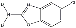 Zoxazolamine-d2 CAS#: 24160-33-6