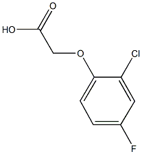 (2-CHLORO-4-FLUOROPHENOXY)ACETIC ACID CAS#: 399-41-7