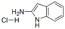 INDORAMIN HYDROCHLORIDE CAS#: 38821-52-2