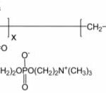 ПОЛИКВАТЕРНИЙ-51 CAS 125275-25-4