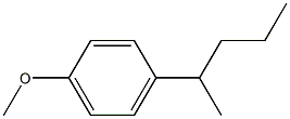1-Methoxy-4-(1-Methylbutyl)benzene CAS#: 4125-32-0