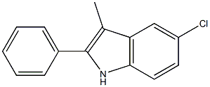 5-Chloro-3-Methyl-2-phenyl-1H-indole CAS#: 41018-94-4