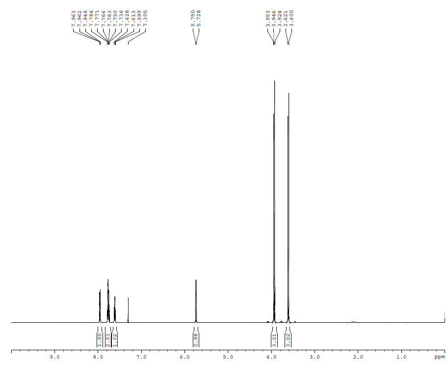 HNMR-of-3-oxo-13-dihydroisobenzofuran-1-ylphosphonic-acid-CAS-61260-15-9