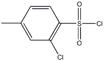 2-CHLORO-4-METHYLBENZENESULFONYL CHLORIDE CAS#: 55311-94-9