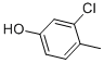 3-CHLORO-4-METHYLPHENOL CAS#: 615-62-3