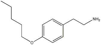 4-(Pentyloxy)benzeneethanamine CAS#: 57224-68-7