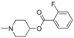 Benzoic acid, 2-fluoro-, 1-methyl-4-piperidinyl ester (9CI) CAS#: 577998-53-9