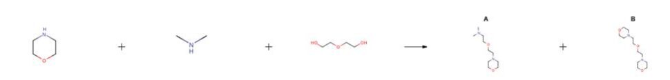Route of Synthesis (ROS) of 2,2-Dimorpholinodiethylether CAS# 6425-39-4