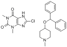 piprinhydrinate CAS#: 606-90-6
