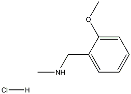 1-(2-Methoxyphenyl)-N-methylmethanamine hydrochloride CAS#: 181880-42-2