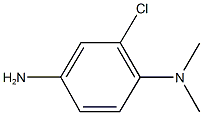 2-Chloro-N,N-dimethyl-1,4-benzenediamine CAS#: 6085-59-2