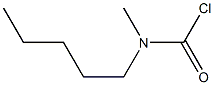 CarbaMic chloride, Methylpentyl- CAS#: 61500-82-1