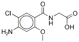 N-Des(2-diethylaMino) MetoclopraMide Acetic Acid CAS#: 65567-29-5