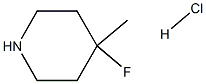 4-Fluoro-4-methylpiperidine hydrochloride CAS#: 1023305-87-4