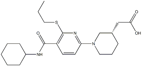 AZD 4017 CAS#: 1024033-43-9