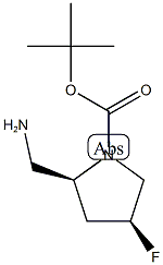 tert-butyl (2S,4S)-2-(aminomethyl)-4-fluoropyrrolidine-1-carboxylate CAS#: 1033245-12-3