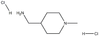 1-Methyl-4-piperidinemethanamine dihydrochloride CAS#: 1187582-53-1