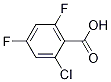 2-CHLORO-4,6-DIFLUOROBENZOIC ACID CAS#: 1242339-67-8