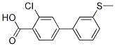 2-Chloro-4-(3-methylthiophenyl)benzoic acid CAS#: 1261944-08-4