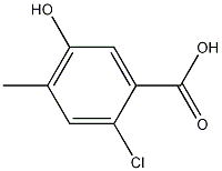 2-chloro-5-hydroxy-4-methylbenzoic acid CAS#: 1195344-56-9