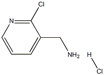 (2-chloropyridin-3-yl)MethanaMine hydrochloride CAS#: 1220039-41-7
