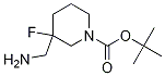 3-AMinoMethyl-3-fluoropiperidine-1-carboxylic acid tert-butyl ester CAS#: 1219832-36-6
