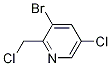3-broMo-5-chloro-2-(chloroMethyl)pyridine CAS#: 1227588-54-6