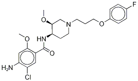 Cisapride-13C,d3 CAS#: 1285970-69-5