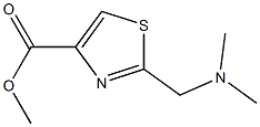 Methyl 2-((diMethylaMino)Methyl)thiazole-4-carboxylate CAS#: 1160114-31-7