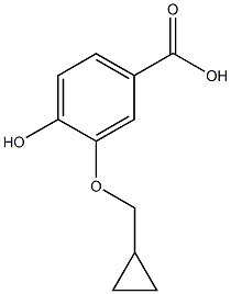 RofluMilast related substance CAS#: 1243391-44-7
