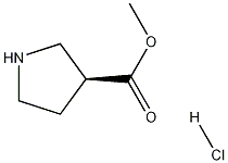 (S)-METHYL PYRROLIDINE-3-CARBOXYLATE HYDROCHLORIDE CAS#: 1099646-61-3