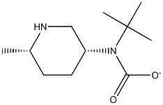 tert-butyl((3R,6S)-6-methylpiperidin-3-yl)carbamate CAS#: 1227917-63-6