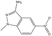 1-Methyl-5-nitro-1H-indazol-3-ylaMine CAS#: 73105-48-3
