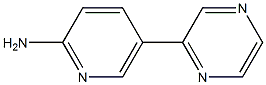 2-PyridinaMine,5-pyrazinyl CAS#: 827588-90-9