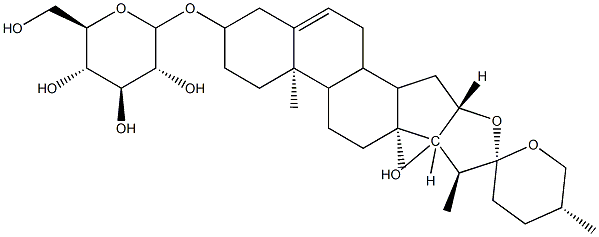 Glucopyranoside,(3beta,25R)-17-hydroxyspirost-5-en-3-yl CAS#: 84914-58-9